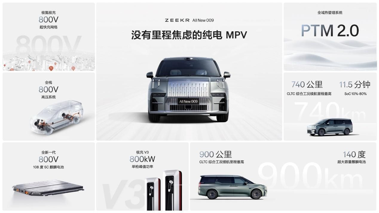  售价43.9万元起，豪华MPV新标杆全新极氪009全球上市