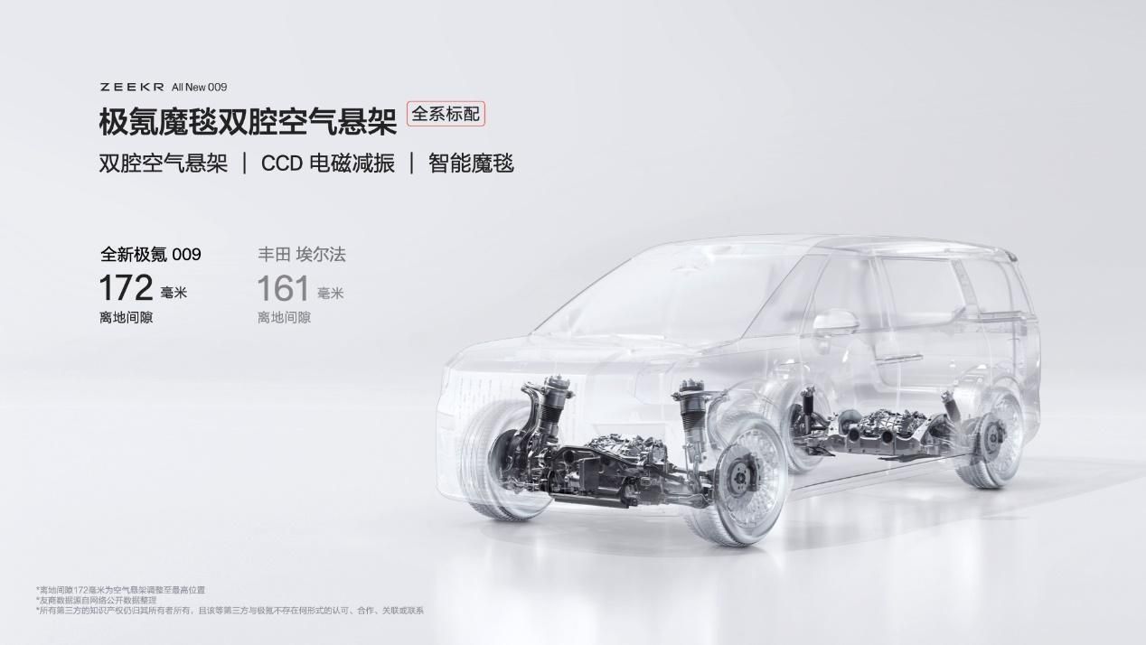 售价43.9万元起，豪华MPV新标杆全新极氪009全球上市