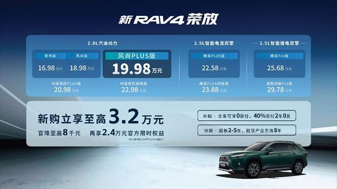 <font color='red'>一</font><font color='red'>汽</font>丰田双雄出击：新RAV4荣放&新HARRIER凌放，颜值实力并存座驾