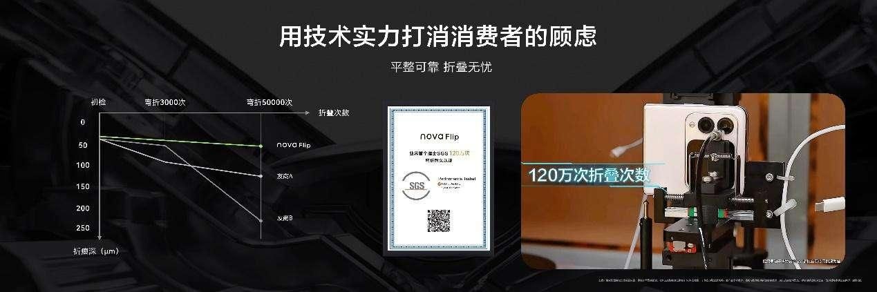 鸿蒙智行智界R7等多款新品亮相华为秋季全场景新品发布会