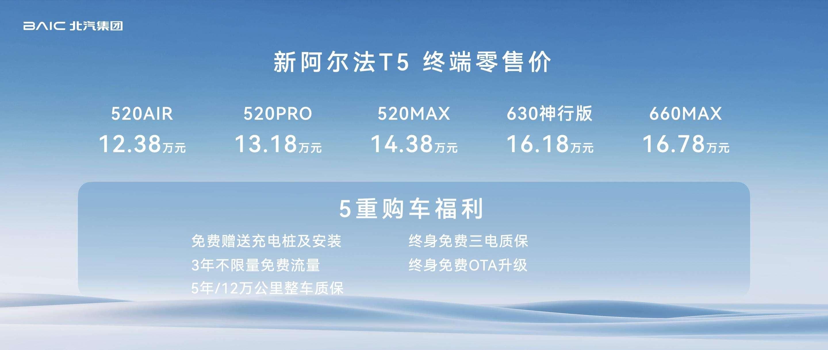 极狐新阿尔法T5正式上市，起售价仅需12.38万！
