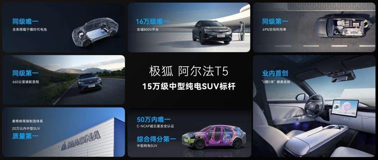 极狐新阿尔法T5正式上市，起售价仅需12.38万！