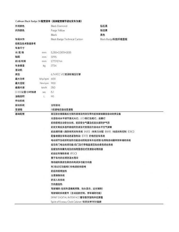 劳斯莱斯库里南BB版配置可定制 最新交付价多少