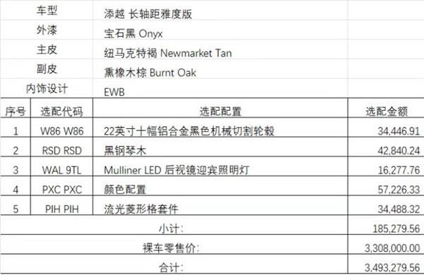 宾利添越长轴距雅度版 实车实价送精美好礼