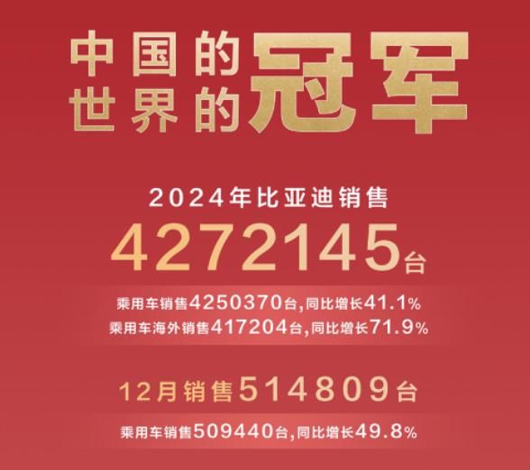 比亚迪夏直插家用MPV腹地，“迪王”开启全面销冠新征程