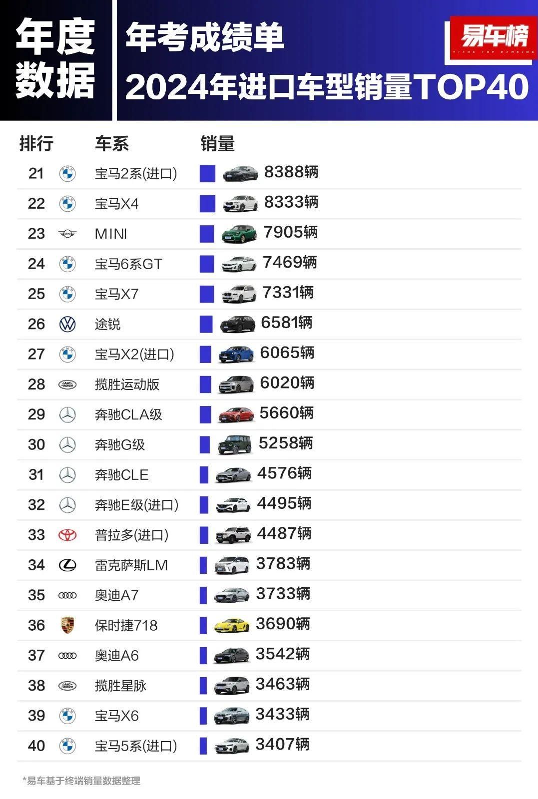 从进口销冠到国产新生，雷克萨斯爆改“沪爷”了