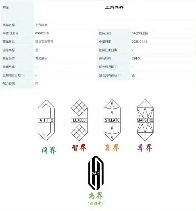 智界“篡位”成功，鸿蒙内战还要升级？