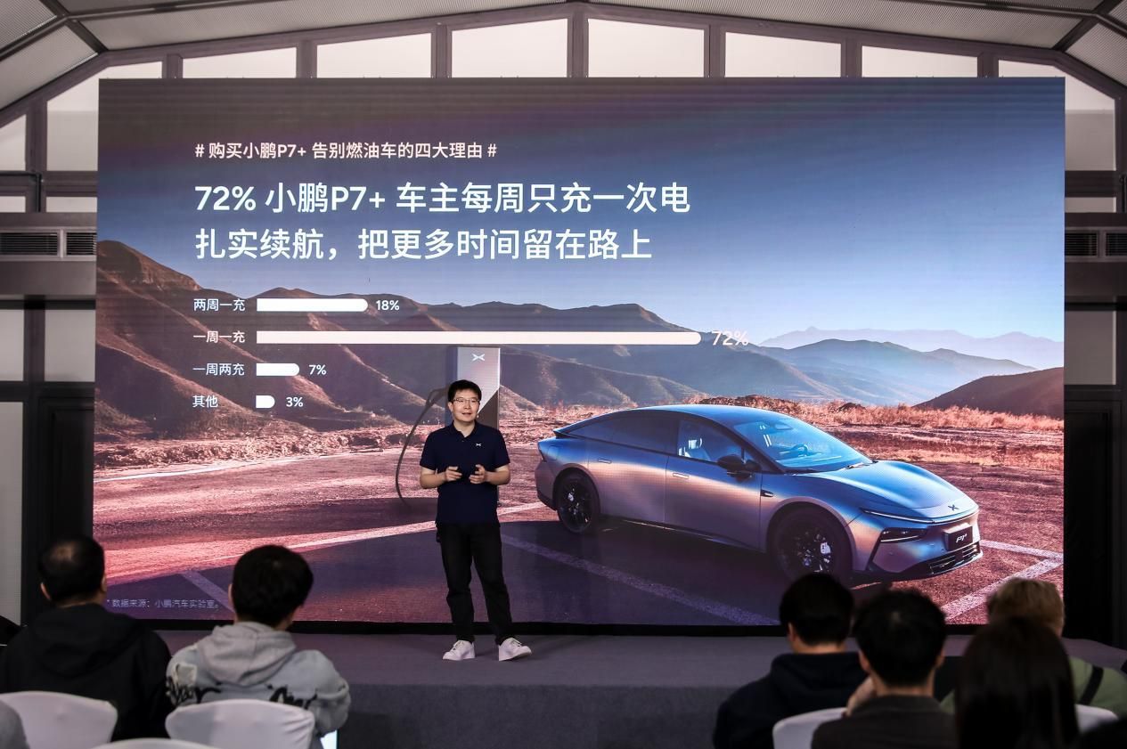 小鹏P7+火爆背后的用户洞察：从选择到热爱的