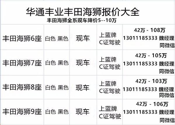 25年丰田海狮报价丰田海狮7座多少钱