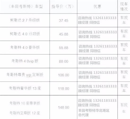 25年丰田考斯特12座价格丰田考斯特12座现车价格