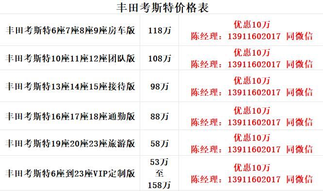 丰田考斯特石家庄落地多少钱