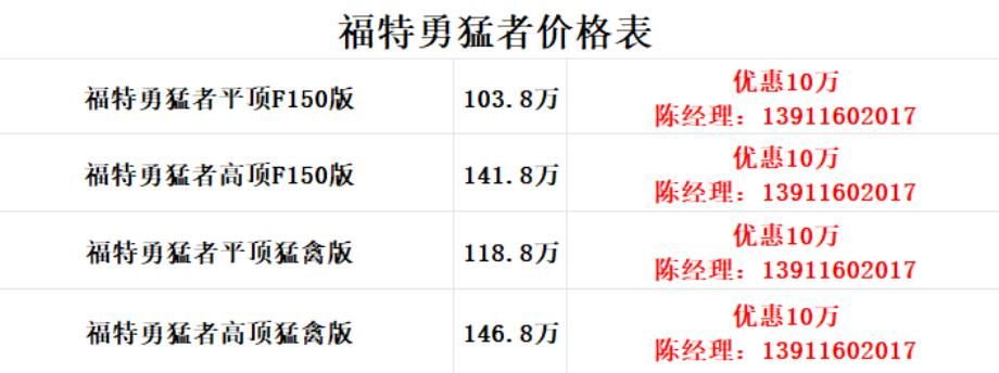 福特勇猛者新款高顶版周口落地多少钱
