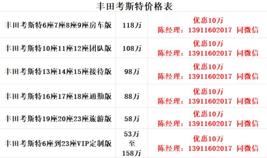 丰田考斯特7座商务旅居版咸阳落地多少钱