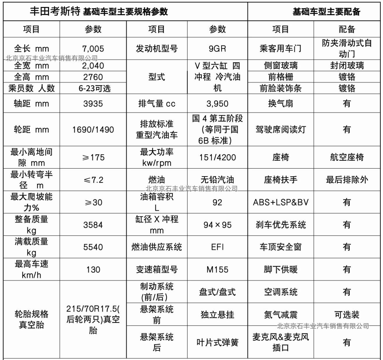 丰田考斯特12座商务车广东落地多少钱