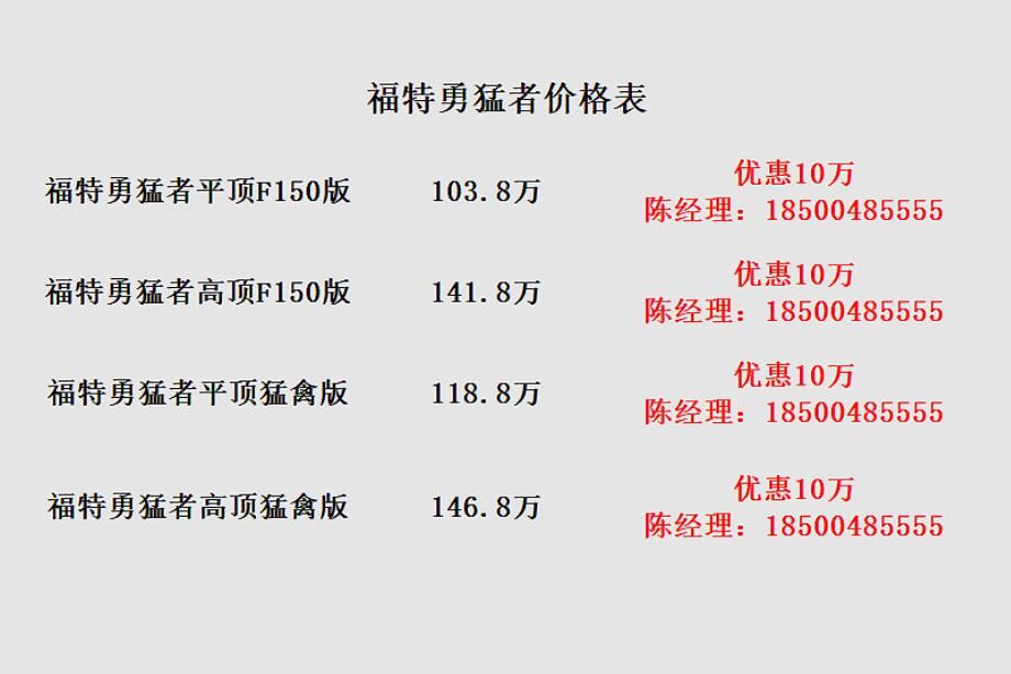 贵州六盘水福特勇猛者落地优惠政策报价电话