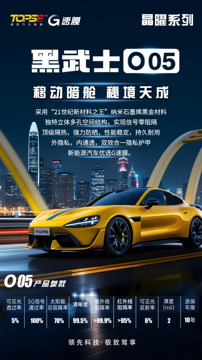 德国拓弗“黑武士”，打造隔热防晒与私密安全的“移动暗舱”