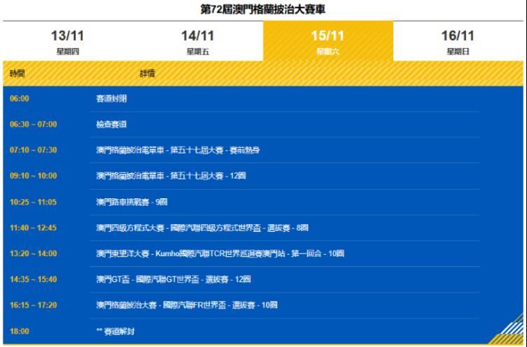 百利好车队强势出征，第72届澳门格兰披治大赛车震撼启幕！