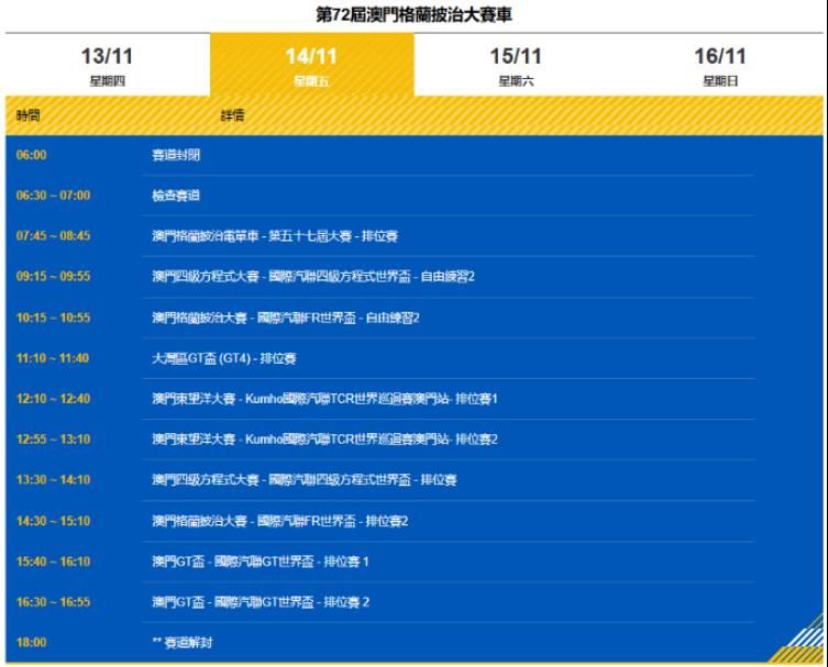 百利好车队强势出征，第72届澳门格兰披治大赛车震撼启幕！