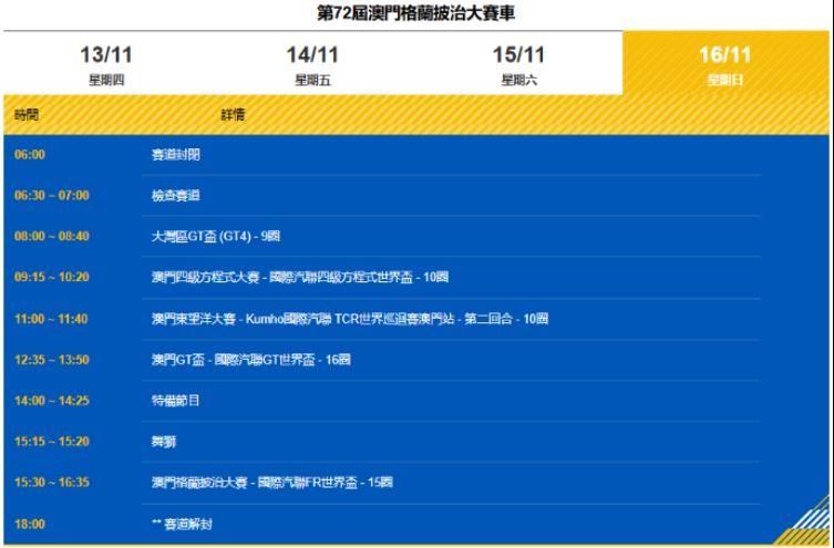 百利好车队强势出征，第72届澳门格兰披治大赛车震撼启幕！