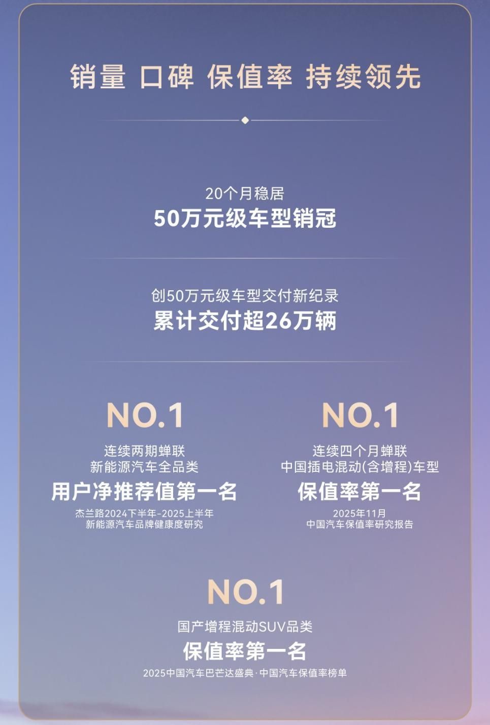 从产品破局到格局重塑：问界M9两周年引领中国品牌向上突破