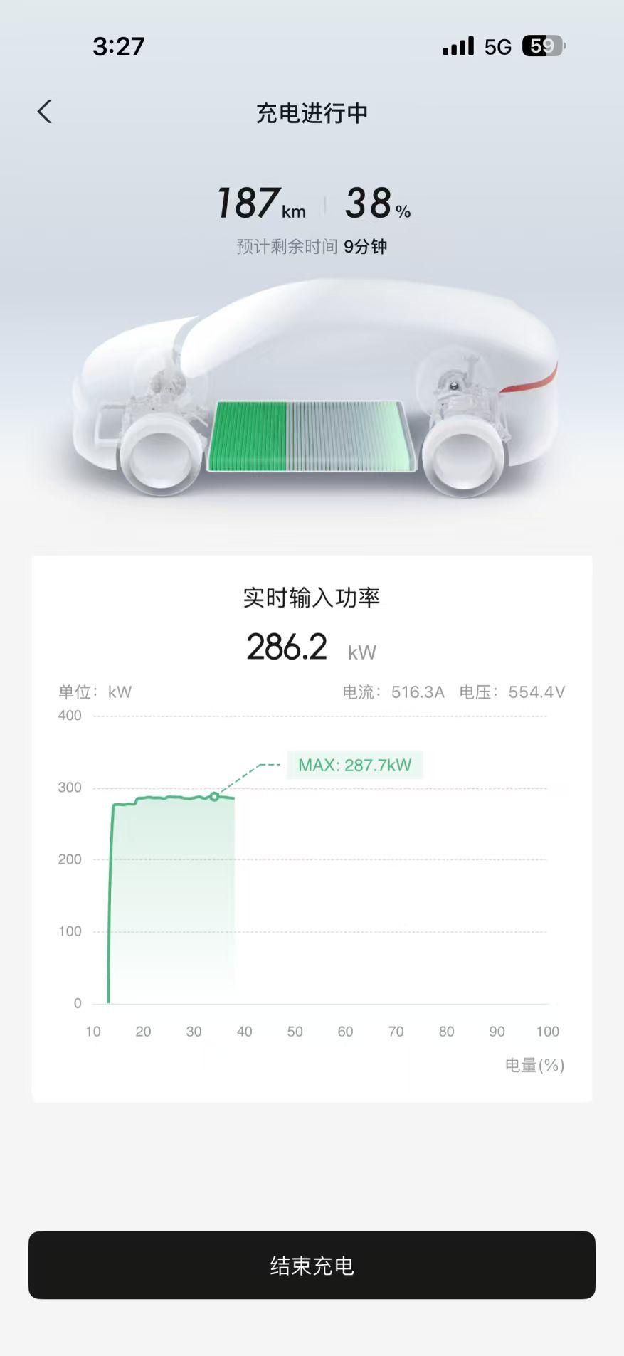 驾小鹏G6四天三充，体验小鹏5C超充服务