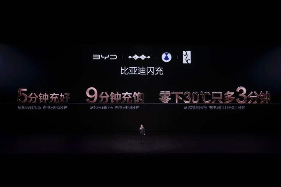  第二代刀片电池+闪充技术发布 比亚迪引领新能源迈入闪充时代 