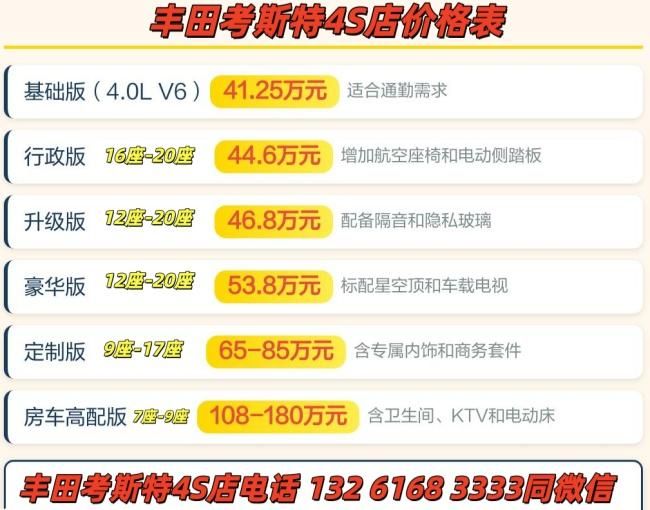 丰田考斯特4s店北京丰田考斯特最大的专卖店