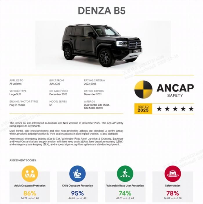 方程豹豹5澳洲五星安全评级被扣分?原来是撞飞了测试车