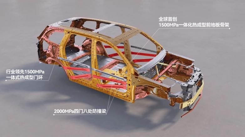 从极限挑战中“全员生还”！揭秘华境S的全球顶级安全朋友圈