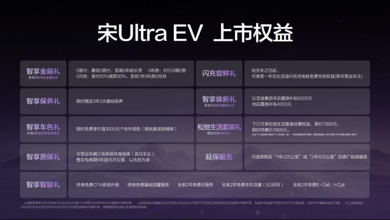 售15.19万-17.99万元，比亚迪宋Ultra EV开启B级SUV闪充时代
