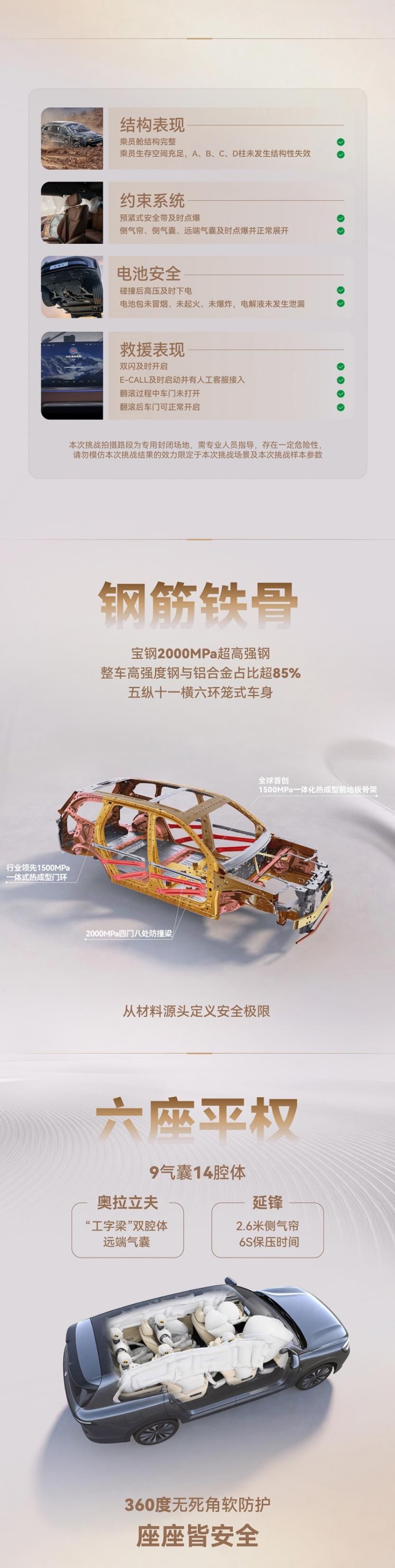 从极限挑战中“全员生还”！揭秘华境S的全球顶级安全朋友圈