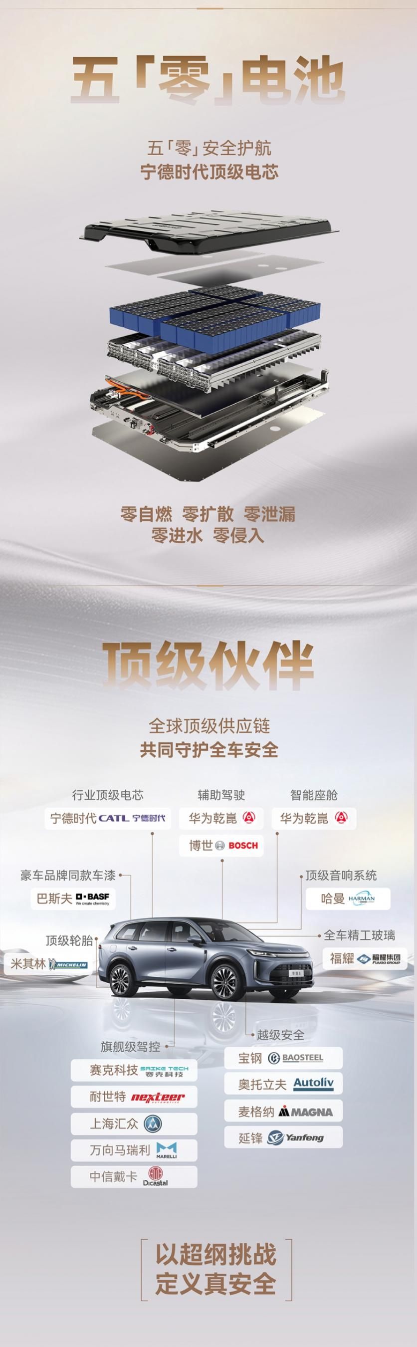 从极限挑战中“全员生还”！揭秘华境S的全球顶级安全朋友圈