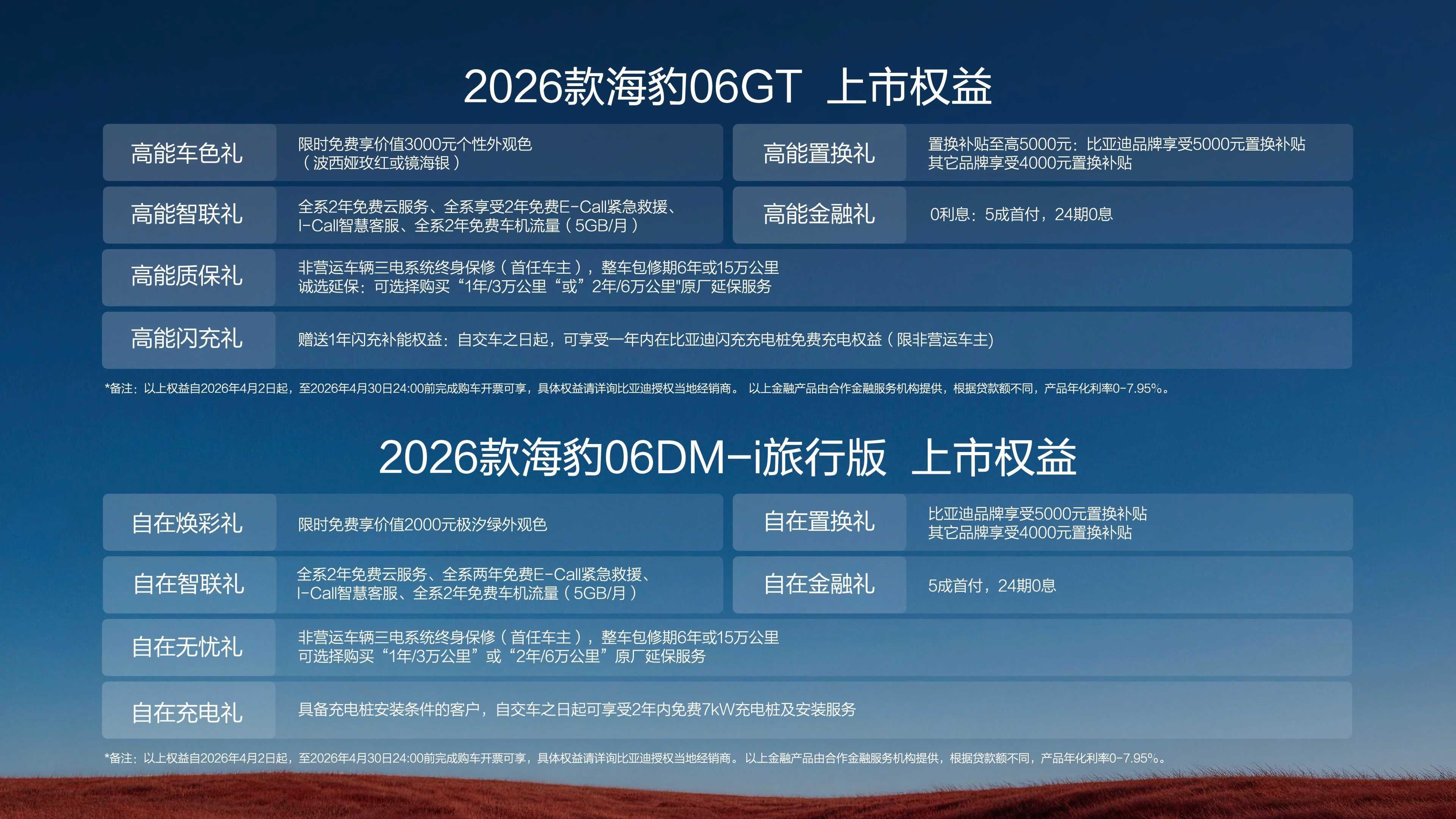 比亚迪 2026款海豹06GT＆海豹06DM-i旅行版上市 售价11.19万元起
