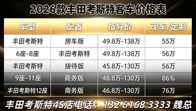  丰田考斯特12座VIP版 中巴12座价格