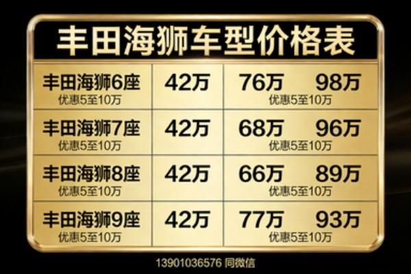 北京福特勇猛者4s店 福特勇猛者猛禽版最低多少钱 