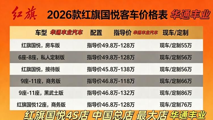 丰田海狮4S店 6-9座全系现车 多座车型任选可上门(42~85万)