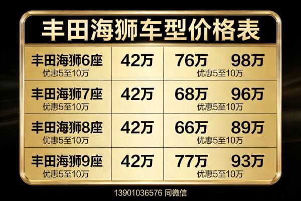 26年丰田海狮价格丰田海狮百余台现车