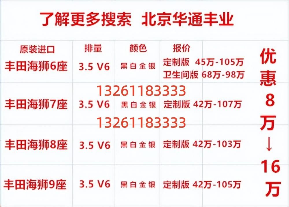 新款丰田海狮6座旅居版,车里有卫生间海狮多少钱