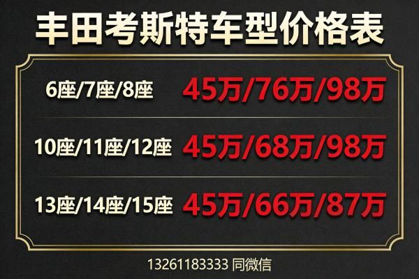 北京丰田考斯特13座价格 新款丰田考斯特报价