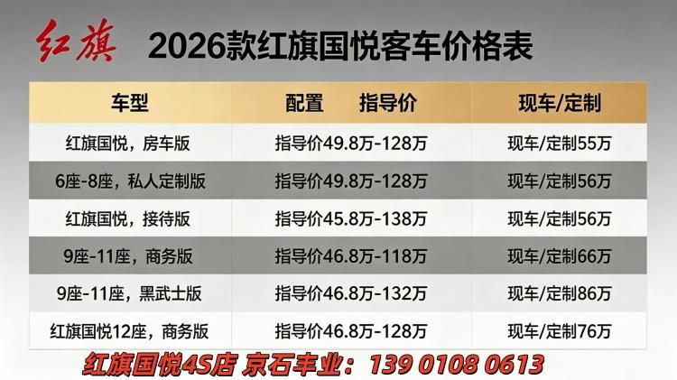 吕梁红旗国悦 4S 店,授权门店现车多,车型齐全可试驾
