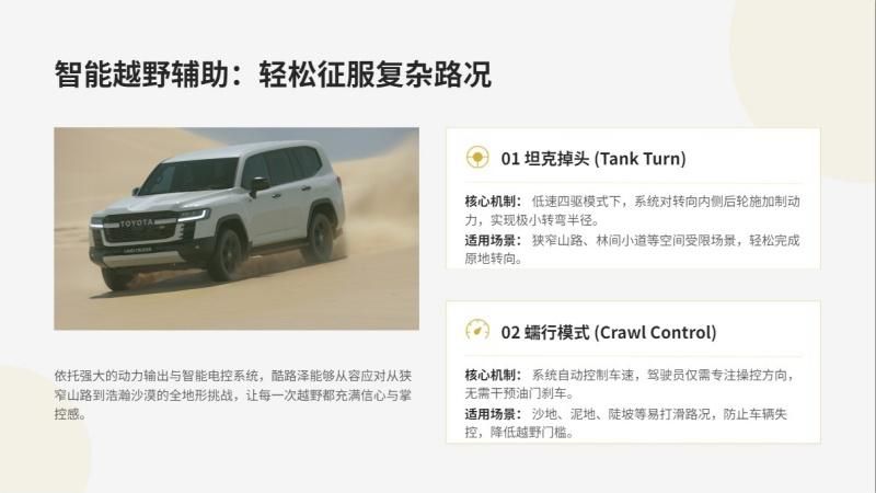 新款丰田兰德酷路泽3500VXR，全面革新与进化