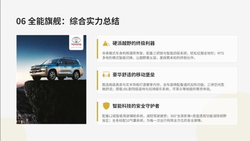 新款丰田兰德酷路泽3500VXR，全面革新与进化
