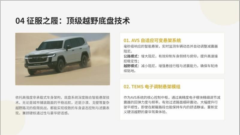 新款丰田兰德酷路泽3500VXR，全面革新与进化