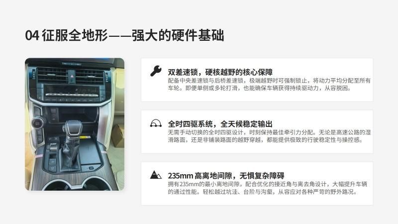 丰田酷路泽科威特版，GXR系列的最顶配无需改装