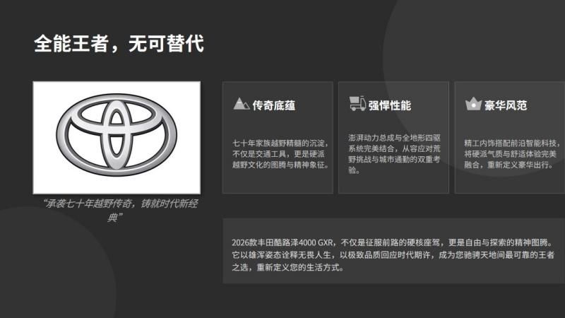 兰德丰田酷路泽4000，经历了几十年时间的检验和市场的验证