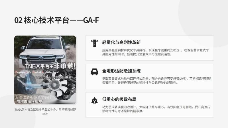 丰田酷路泽科威特版，GXR系列的最顶配无需改装
