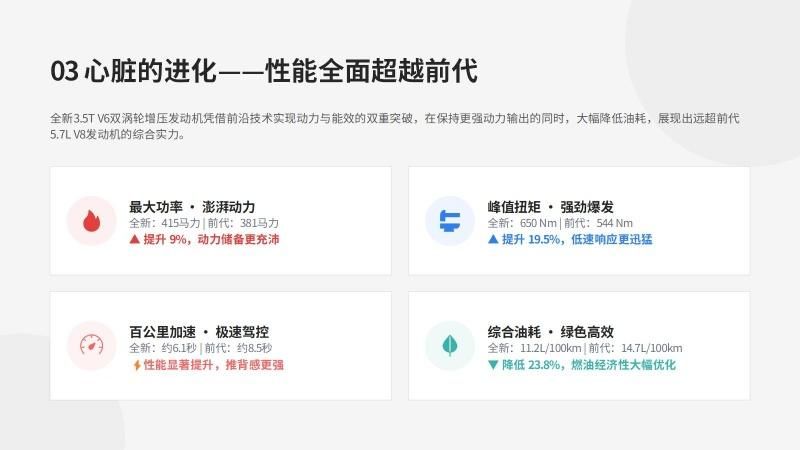 丰田酷路泽科威特版，GXR系列的最顶配无需改装