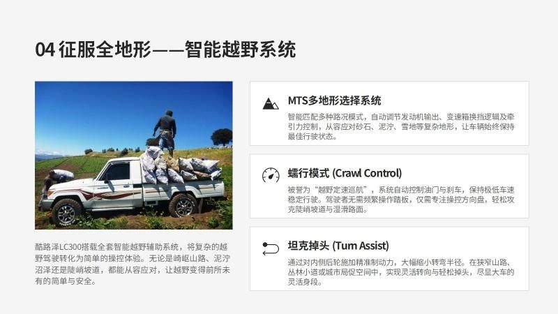 丰田酷路泽科威特版，GXR系列的最顶配无需改装