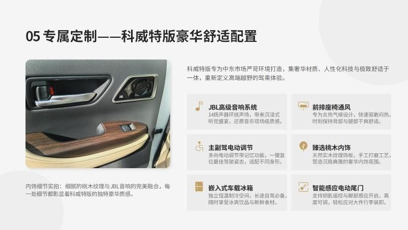 丰田酷路泽科威特版，GXR系列的最顶配无需改装