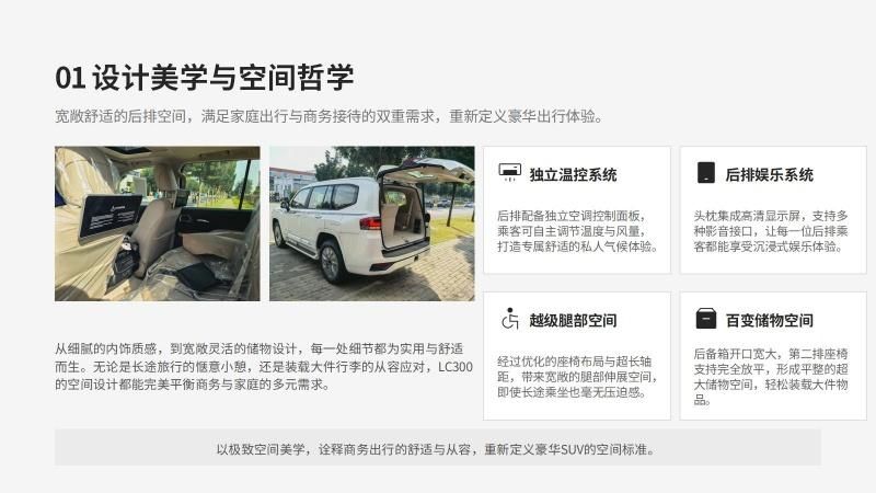 丰田酷路泽科威特版，GXR系列的最顶配无需改装